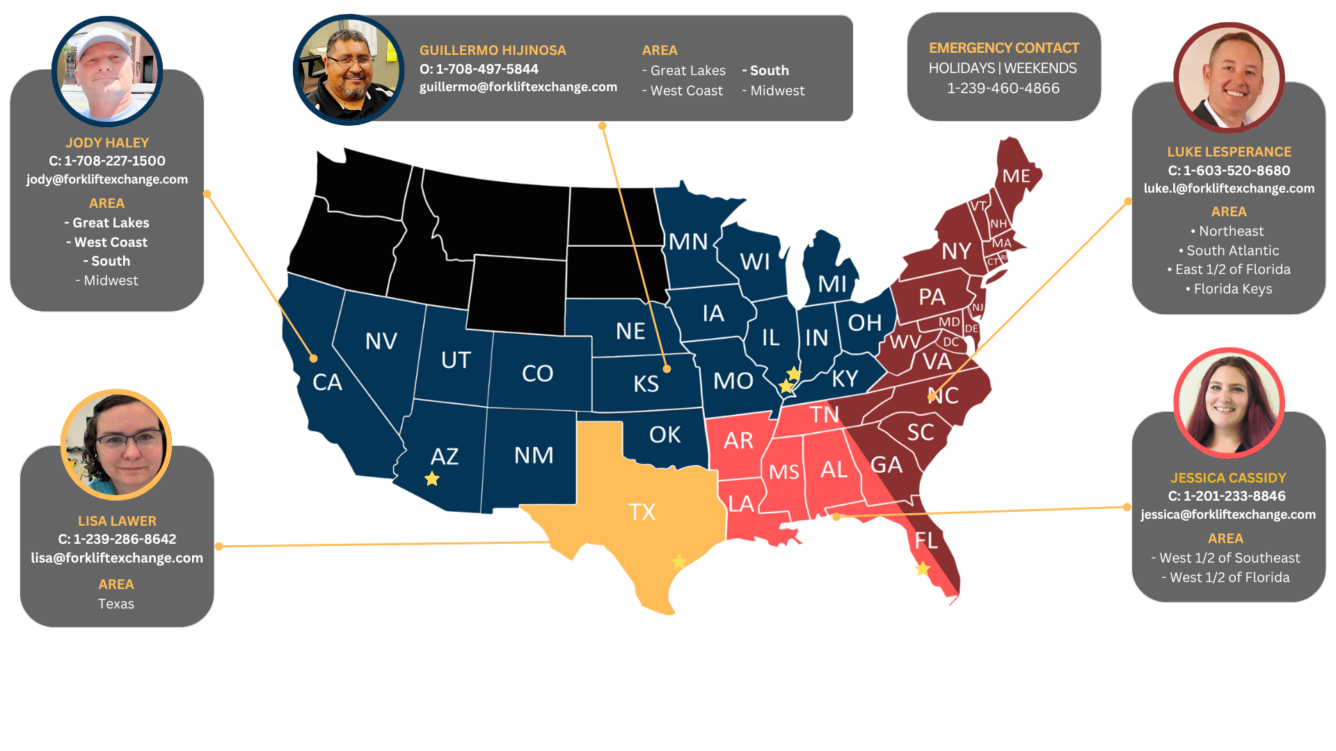 FLE_SERVICEMAP_ (5)