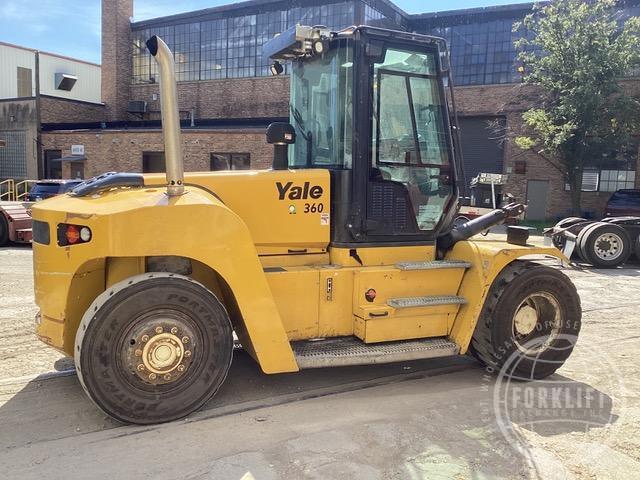 2021 Yale GDP360 2021 Yale GDP360